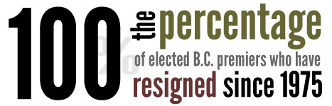 default image for post