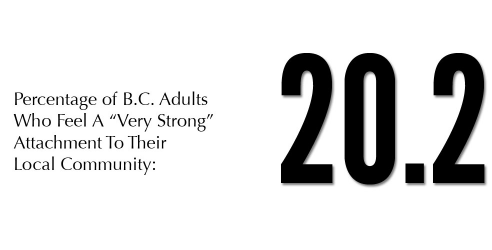 default image for post