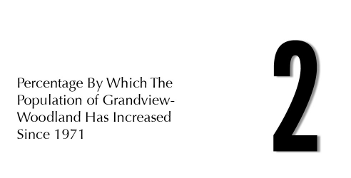 default image for post