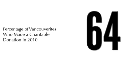 default image for post